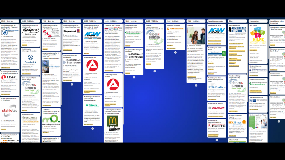 Padlet Deine Zukunft als Azubi
